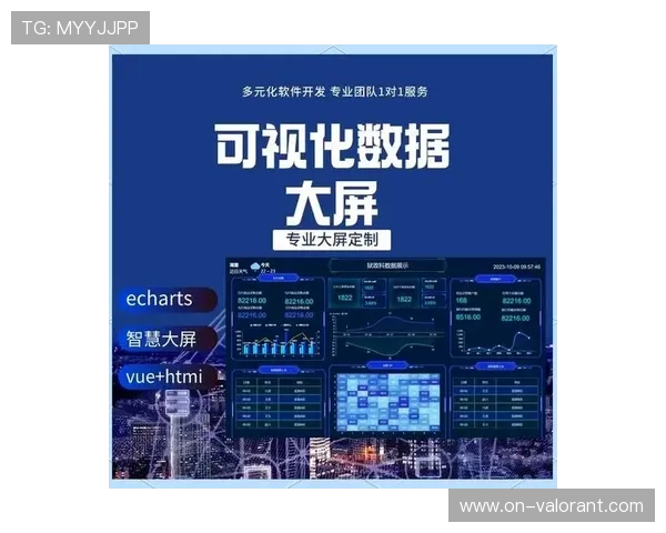 计算机视觉技术普及，自动生成精彩集锦与数据可视化